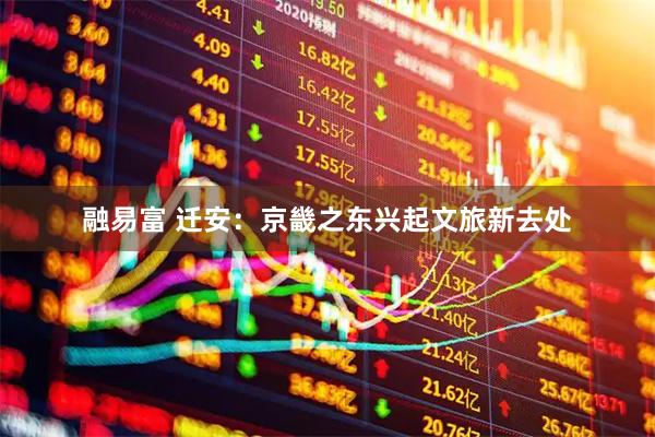 融易富 迁安：京畿之东兴起文旅新去处